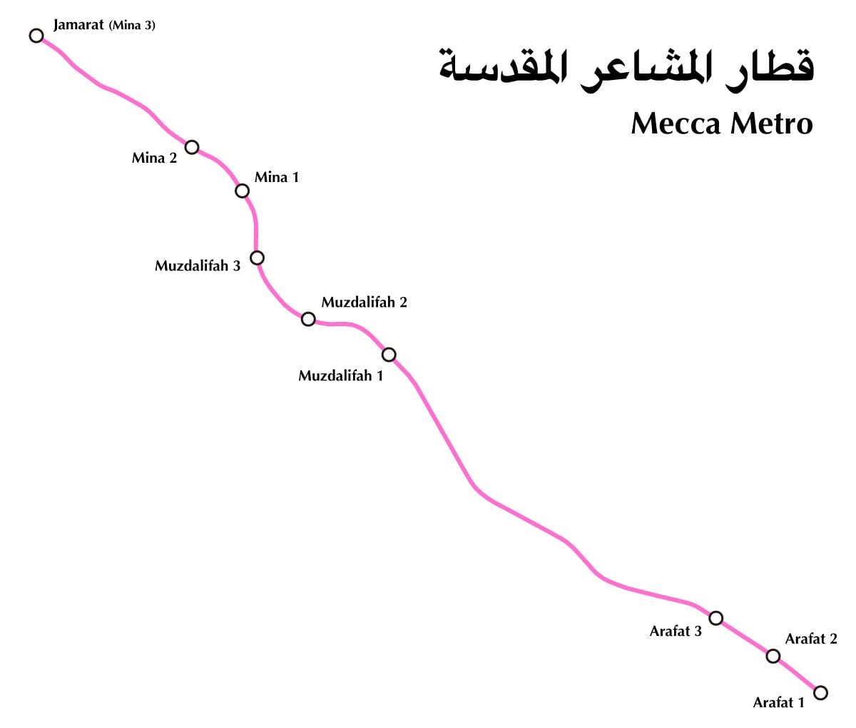 Mecca (Makkah) transportation map
