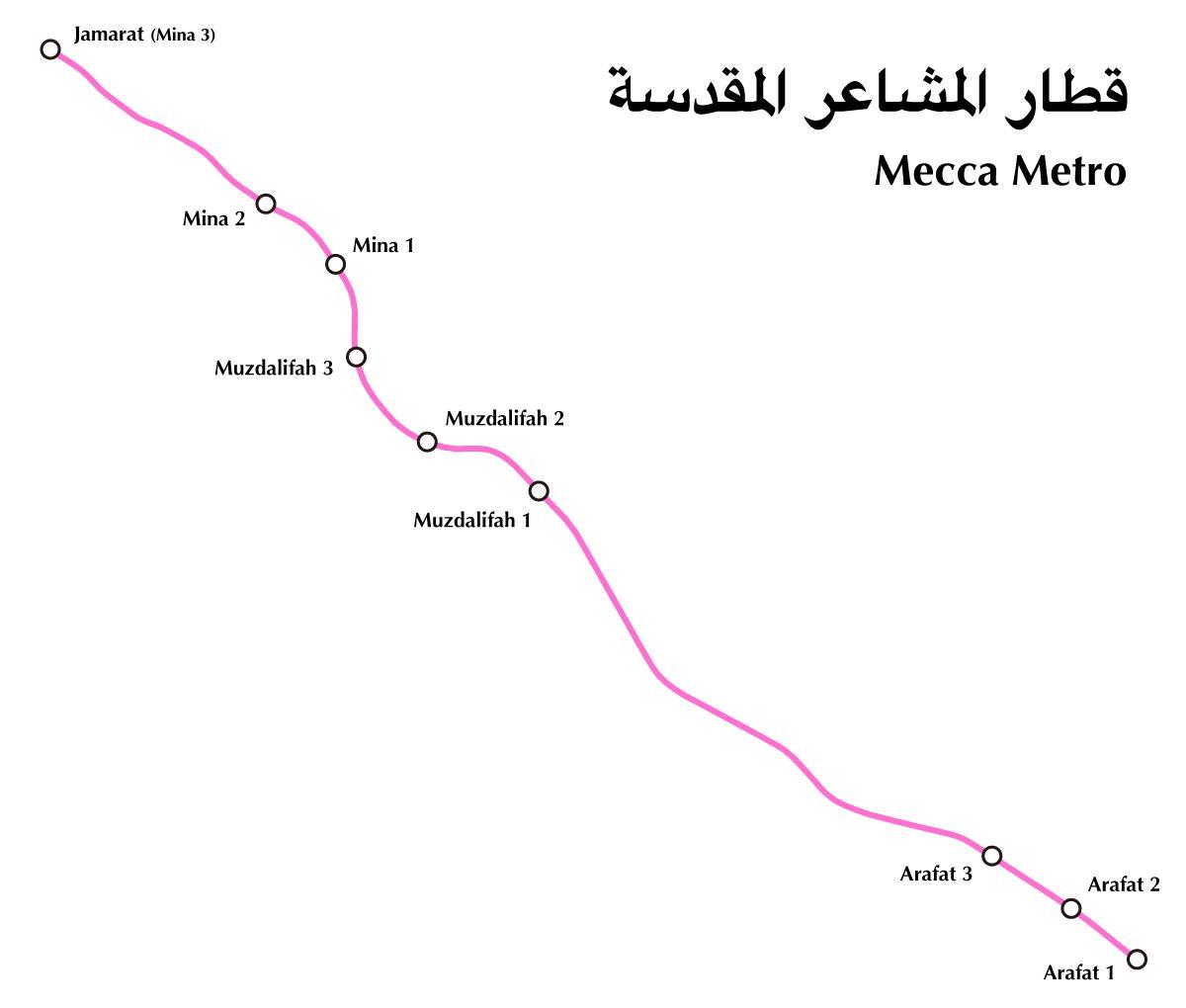 Mecca (Makkah) transportation map
